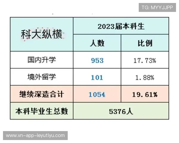 2026年篮球联赛青训营优秀营员升学与就业支持报告第二版发布，篮球俱乐部青训营